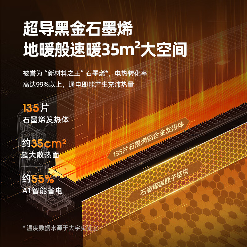 大宇(daewoo)取暖电器ih01报价_参数_图片_视频_怎么样_问答-苏宁易购