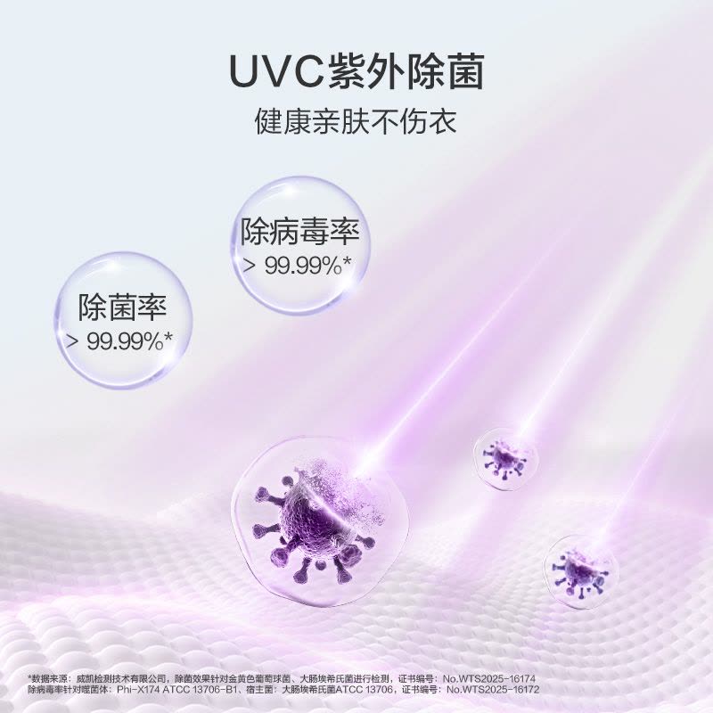 海尔(Haier) 云溪4.0 12公斤 直驱变频 活水精华洗 双智投 紫外线除菌 滚筒洗衣机 582HU1图片
