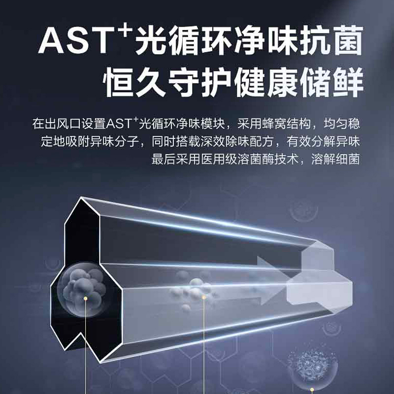 美的(Midea)468升十字对开门家用家用冰箱光循环净味除菌多维智能变频BCD-468WSGPZM