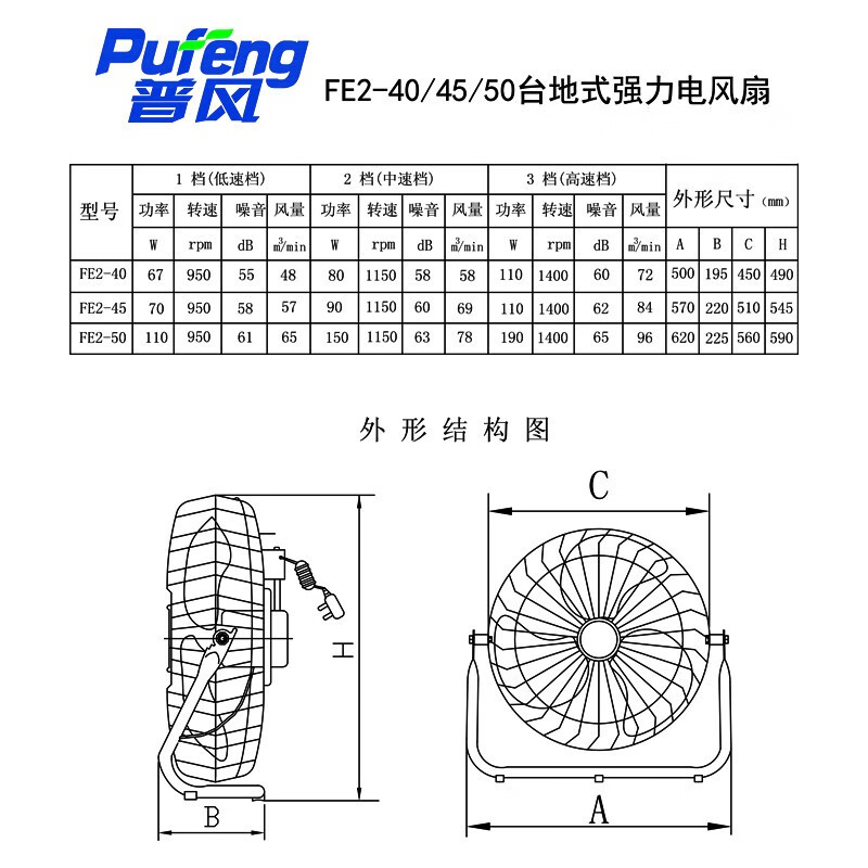 德通普风工业趴地扇爬地风扇台地扇铝叶电风扇FE2 -40高清大图