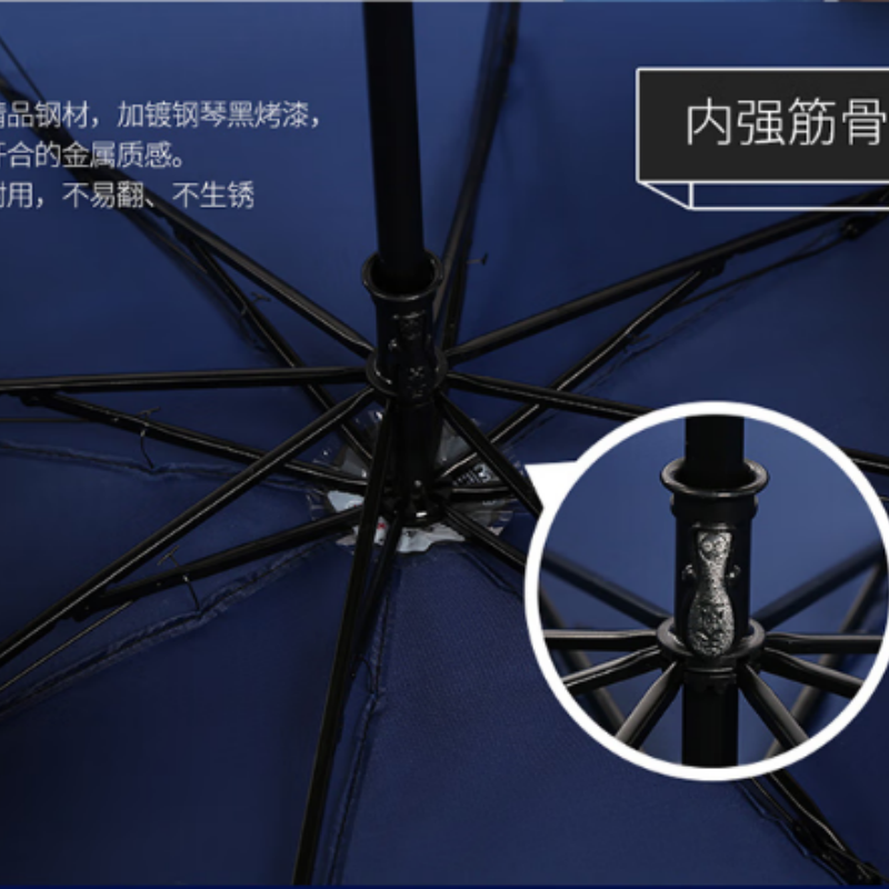 天堂防风雨伞三折30723E8K伞下99CM雨伞叠便携易甩干商务晴雨伞男女藏青高清大图