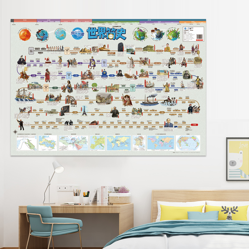 中国+世界简史挂图 全2册 [正版]北斗历史朝代顺序挂图中国简史和世界简史地图挂图新版中小学生历史学习时间轴挂图中国古代高清大图