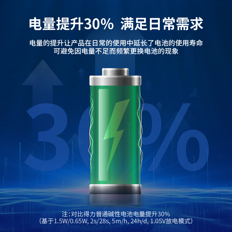 得力18502碱性5号电池10粒盒装(黑)高清大图