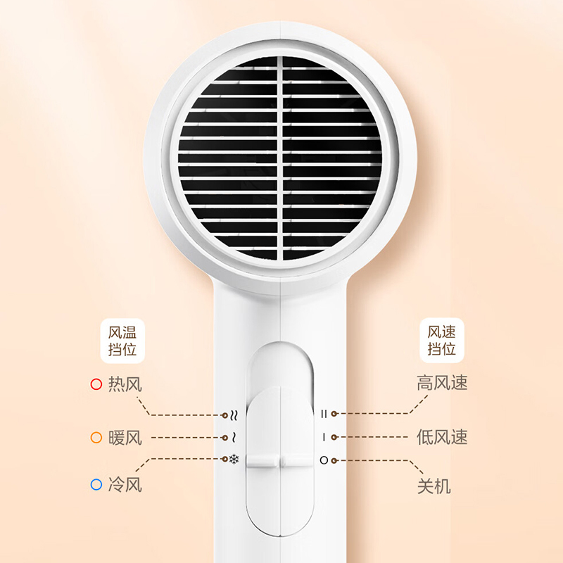 美的电吹风家用大功率便携恒温护发吹风机极地白FJ102高清大图