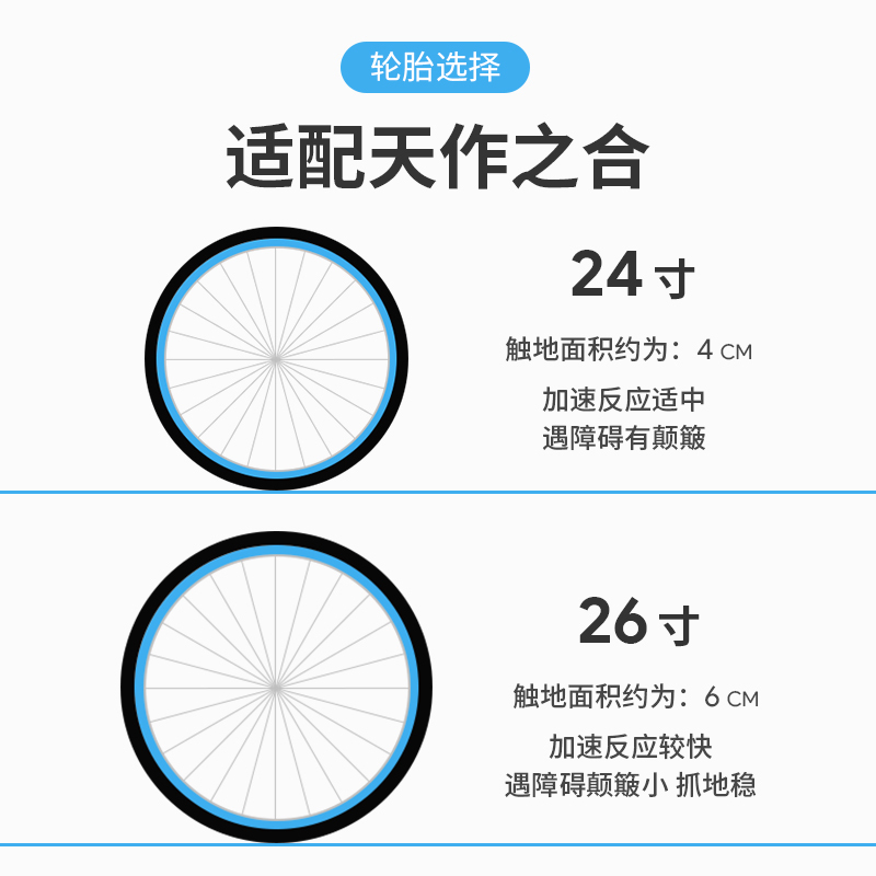 永久 探索者850 26寸 山地自行车(单位:辆)