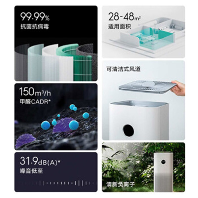 [官方旗舰店]米家 小米空气净化器4 除甲醛除菌除异味 家用 除雾霾PM2.5 米家APP互联 AC-M16-SC