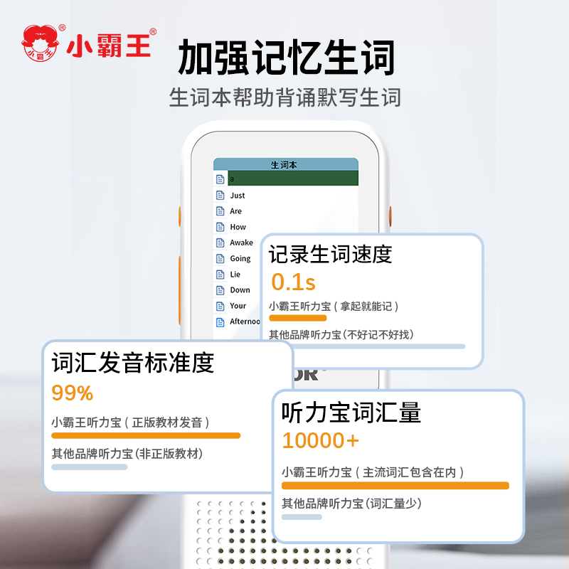小霸王A2复读机64G学习随身播放器英语听力宝跟读小学生初高中专用神器