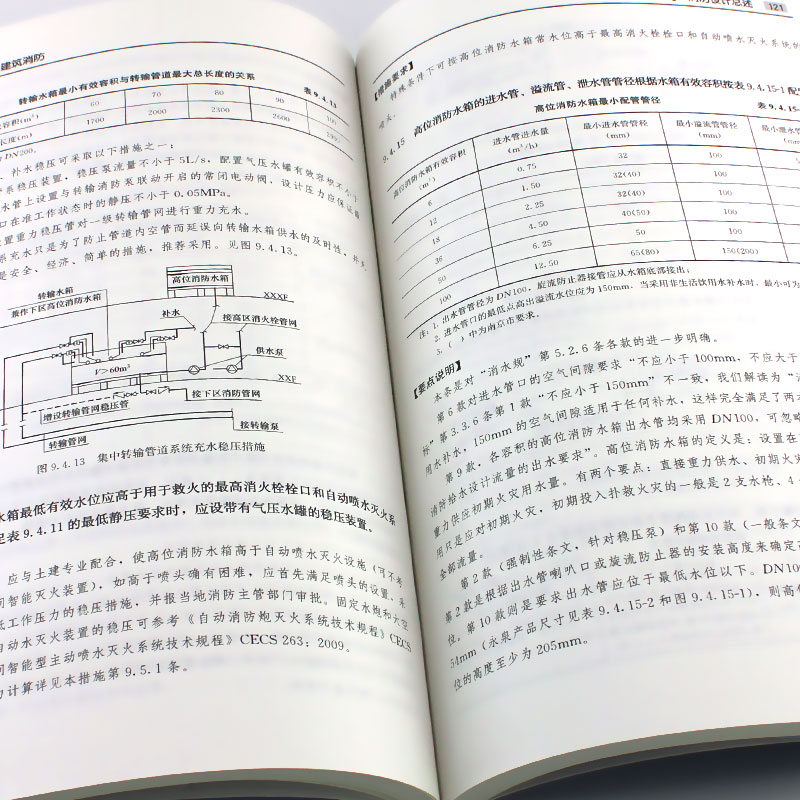[正版]建筑给水排水设计技术措施2021 中国建筑工业出中国建筑设计研究院 按GB50015-2019建水标准注册给水高清大图