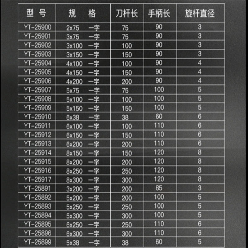 易尔拓 YT-25899 (5*38mm)工业级磁性一字螺丝刀 单位:把高清大图
