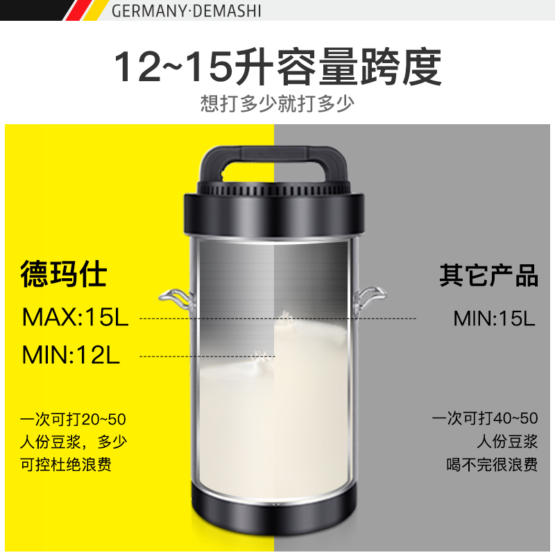 德玛仕商用豆浆机大容量打浆机全自动多功能干湿两用家用五谷现磨早餐店商业用大型 15升商用豆浆机 A15-04(带数显屏)
