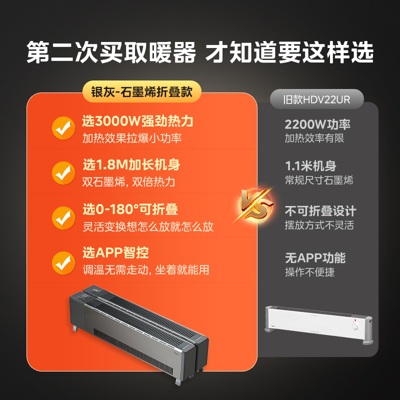 美的踢脚线取暖器NDT-GTX 3000W大功率超长热幕1.8米双核石墨烯发热恒温设计高清大图