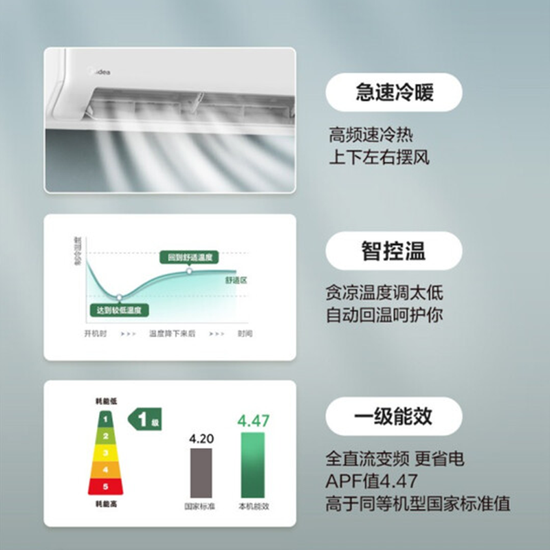 美的(Midea)KFR-72GW/G1-1 3匹 变频冷暖 空调挂机 一级能效