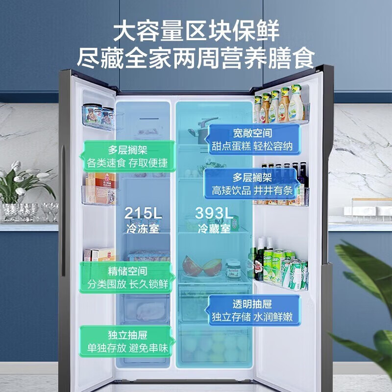 容声608升双开门对开门电冰箱家用一级能效风冷无霜变频节能超薄大容量家电国家补贴 [墨韵灰]BCD-608WD18HP高清大图