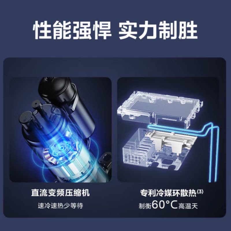 美的(Midea) 3匹挂机 新一级能效变频冷暖 客厅商用壁挂式空调 KFR-72GW/G1-1A图片