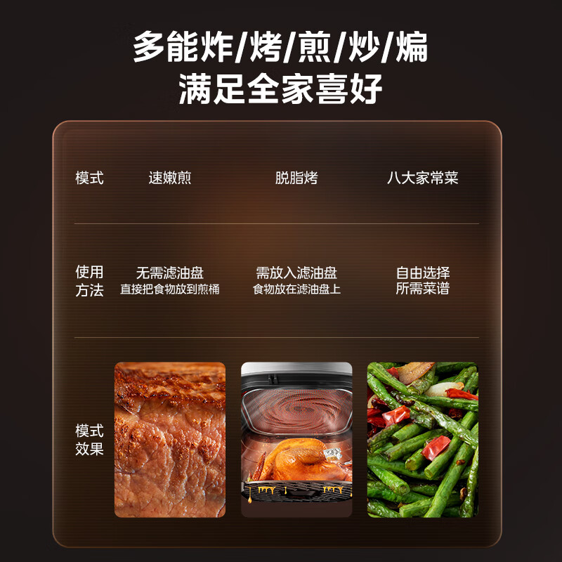 美的(Midea) MF-KZC6584 空气炸锅 6.5L 可视窗 蒸烤一体 家用脱脂抗菌免洗多功能高清大图
