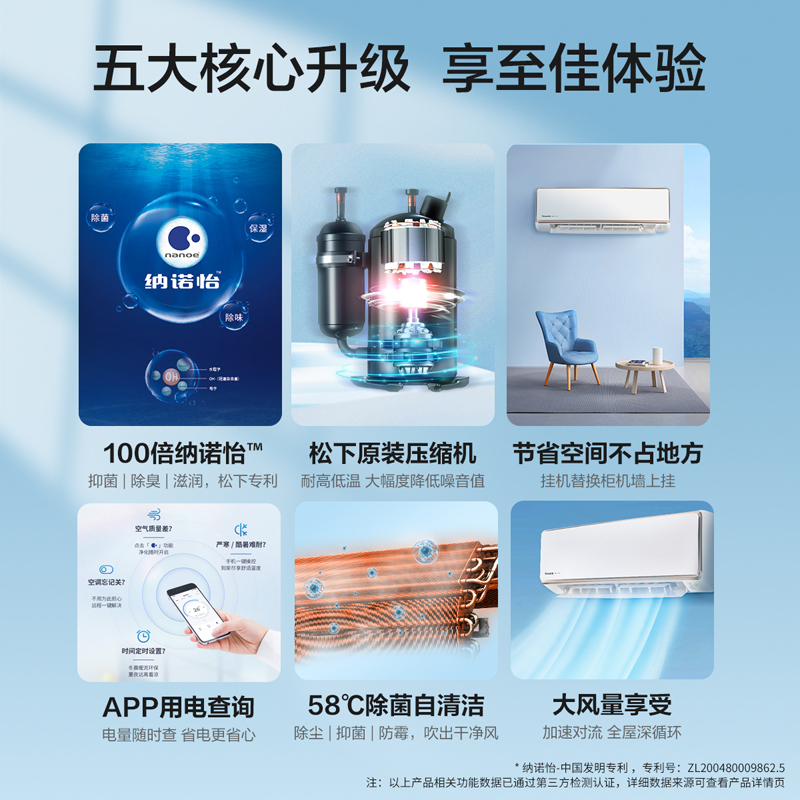 松下空调2匹挂壁式空调挂机 新一级能效 100倍纳诺怡 自清洁 WIFI 松下原装压缩机 电辅加热 CA50K410N