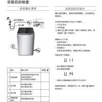 松下洗衣机高级用材、care+健康净户系统、智控系统、变频电机XQB110-B2L