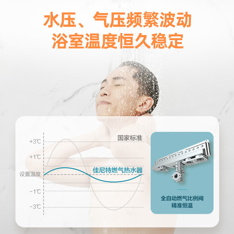 史密斯热水器31TEC