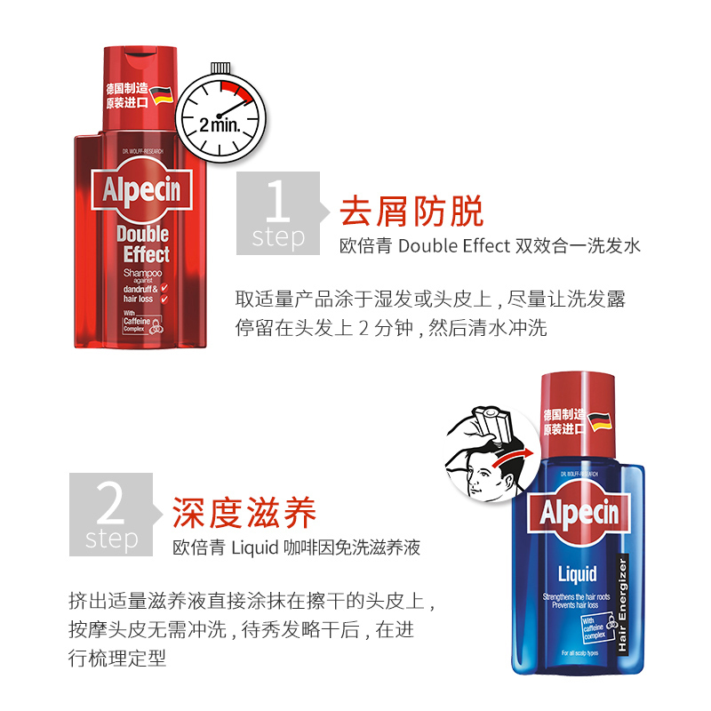 欧倍青 双效去屑防脱洗发水200ml+滋养液200ml德国进口洗护套装 女士去屑止痒洗头膏 无硅油免洗增发密发洗发露男士