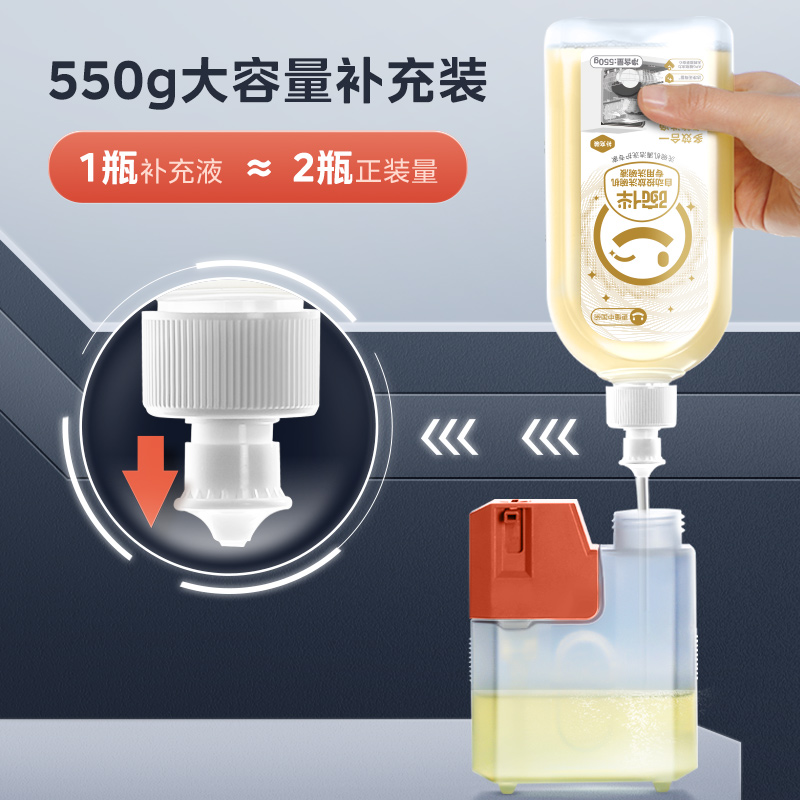 碗伴自动投放洗碗液高清大图