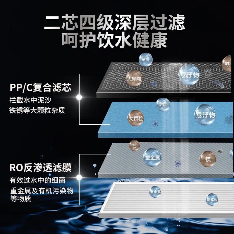 苏泊尔(SUPOR)净水器家用1200G厨下式净水器过滤器直饮机6年RO反渗透鲜活零陈水双芯过滤直饮SJR-UR106图片