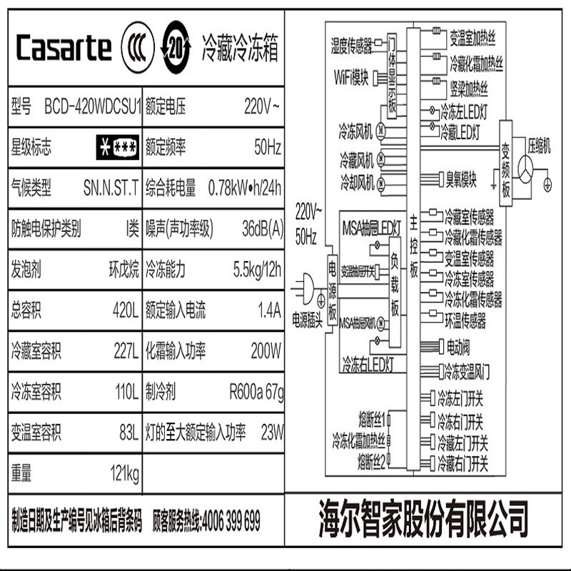 卡萨帝(Casarte)420升 多门冰箱变频无霜 自由嵌入式 1级能效 双重杀菌电冰箱 BCD-420WDCSU1