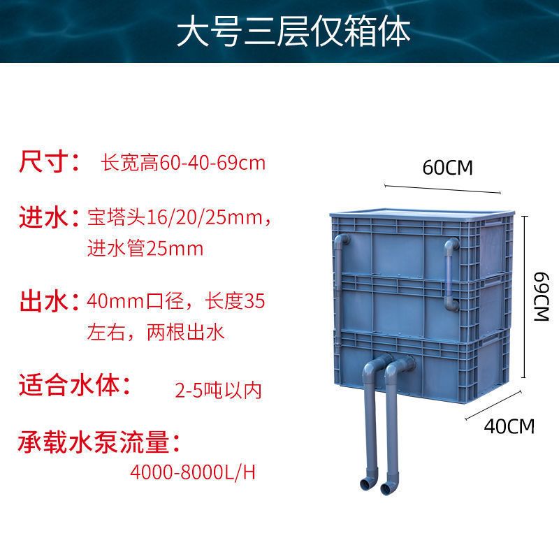 鱼缸鱼池过滤箱周转箱过滤家用水循环系统锦鲤上过滤自制滴流盒