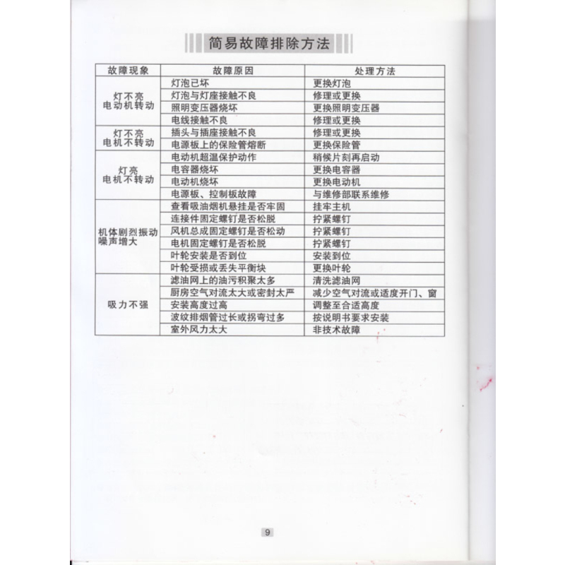 邦太吸油烟机CXW-230-Q20