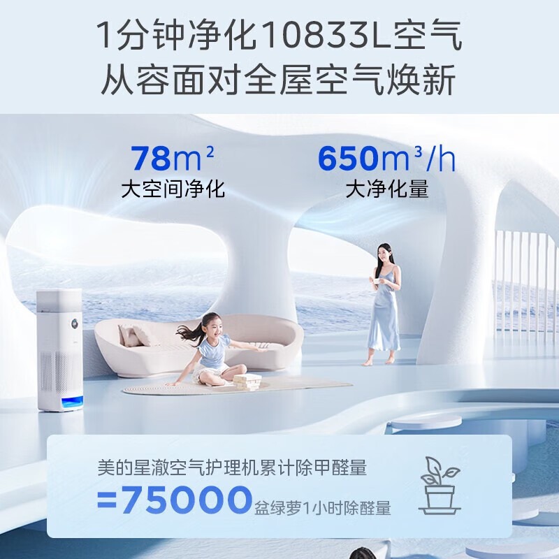 美的(Midea)空气净化器加湿净化一体机家用除甲醛异味除花粉过敏源去烟味 升级感应灯KJ600F-LM1S高清大图