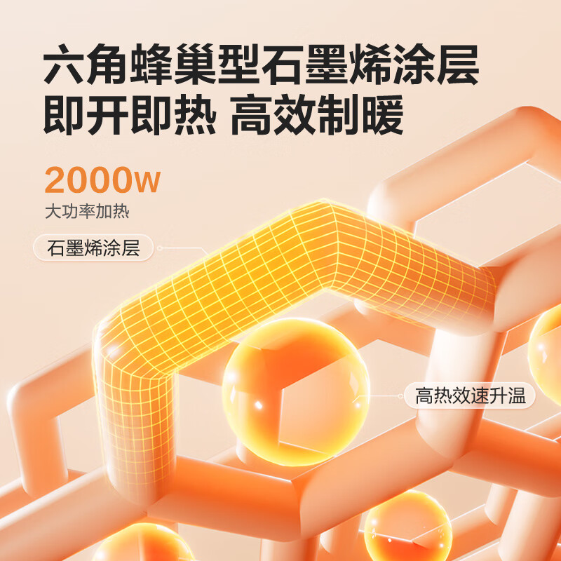 海尔(Haier)取暖器家用暖风机2000W功率 电暖风卧室办公室烤火炉立式省电节能 HNF-S2031B(遥控款)高清大图