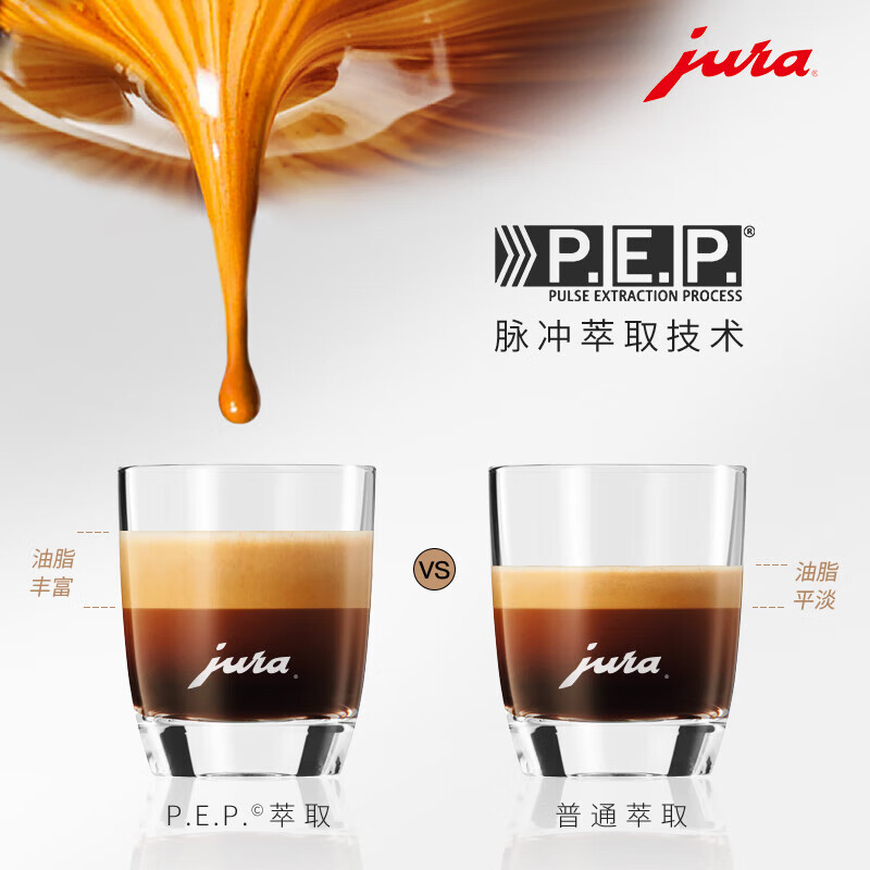 jura 意式全自动研磨一体咖啡机高清大图