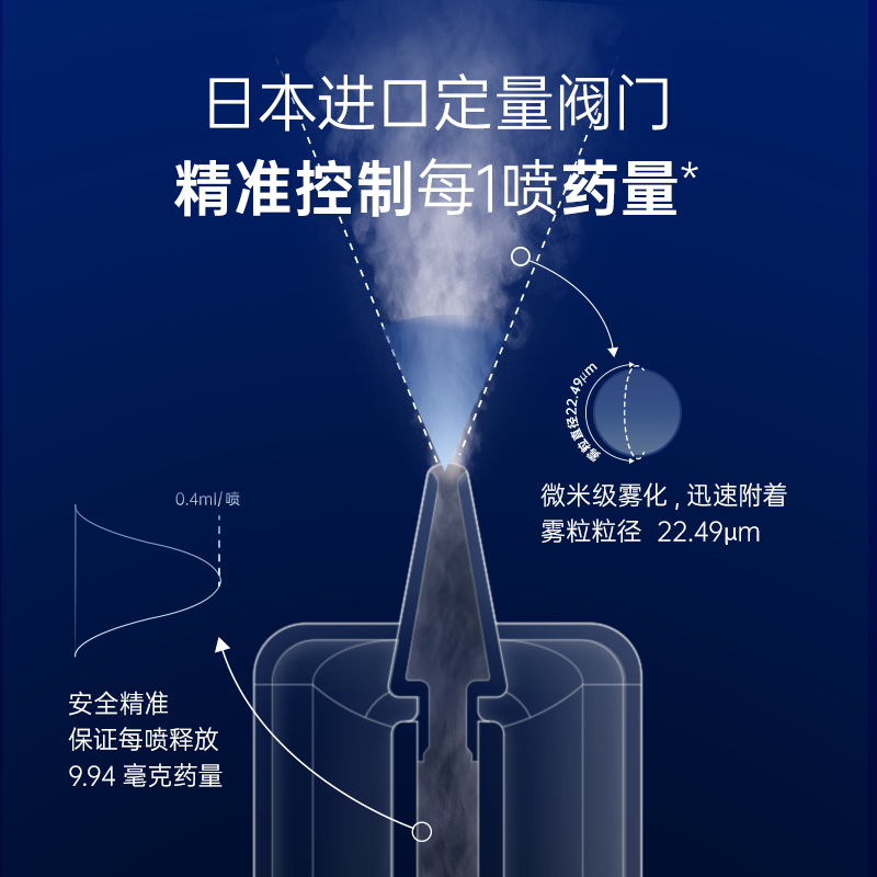 拜灭士杀虫喷雾80ml高清大图
