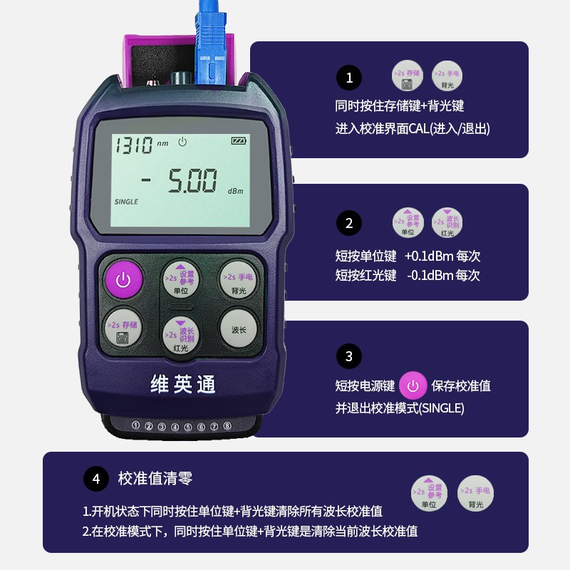维英通MF60充电款光功率计红光一体四合一光功测试仪红光笔30mW光衰测试仪4G远程光功红光一体机高清大图