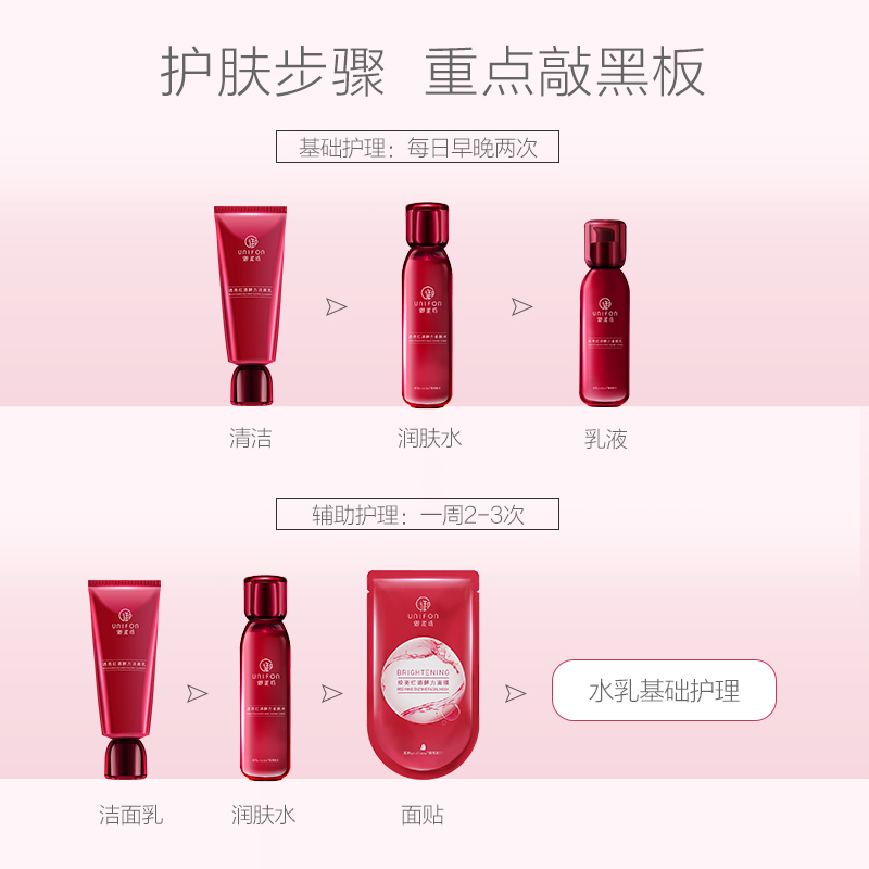御泥坊透亮红酒酵力4件套面膜护肤礼盒(洗面奶+水+乳液+7片面膜) 熬夜呵护酵力 紧致肌肤 补水保湿 护肤