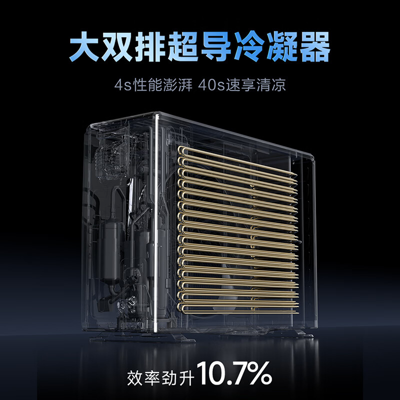 华凌空调 新一级能效 双排铜管 变频冷暖空调挂机 KFR-35GW/N8HE1Ⅱ 神机二代 1.5匹高清大图