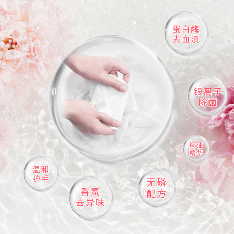 蔬果园衣物清洁优选5件套礼盒SGY2525.高清大图