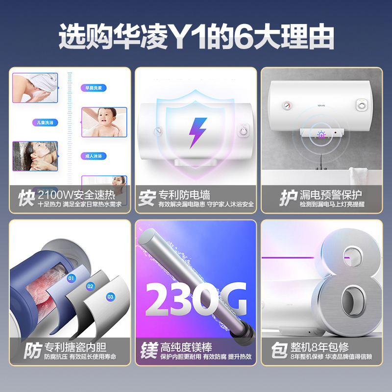 WAHIN华凌Y1 家用 80升电热水器F8021-Y1 2100W大功率 经济节能保温型 安全防电墙高清大图