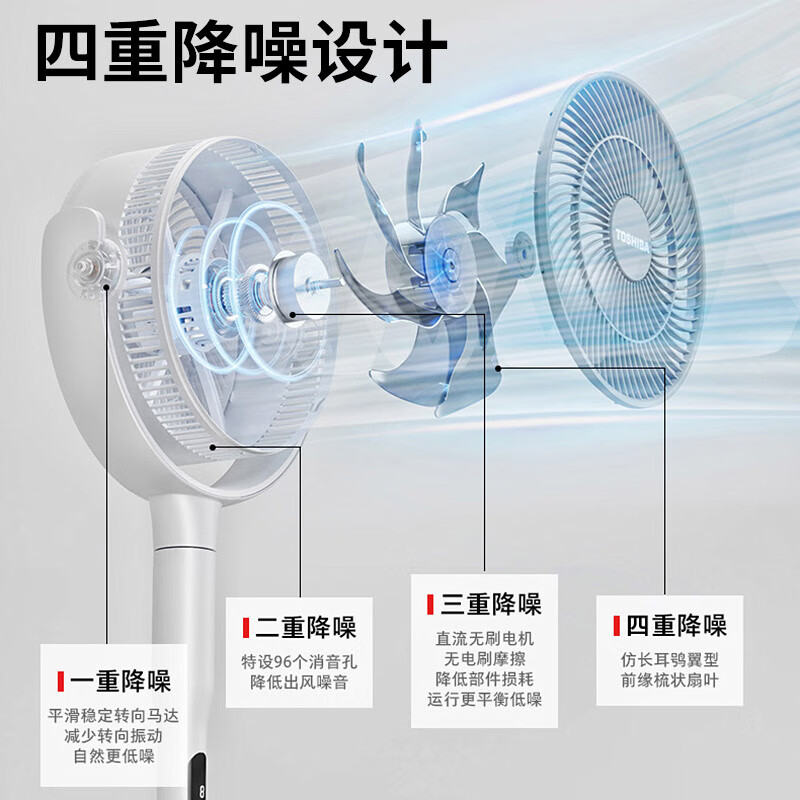 美的 东芝家用直流变频轻音循环电风扇 F-DSB500XCN(Y) 白色高清大图