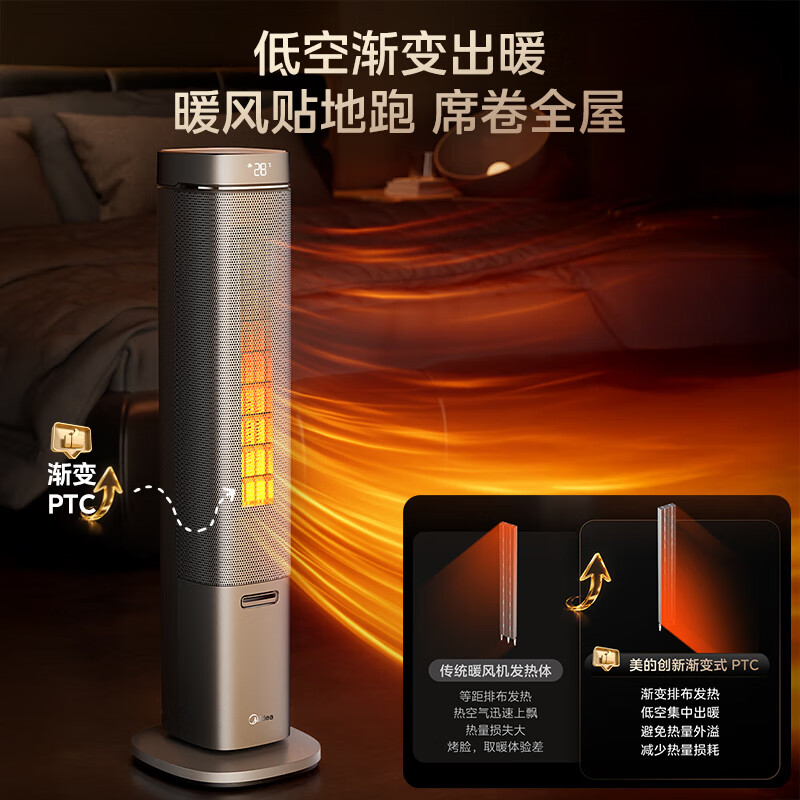 美的(Midea)[空间舒适]石墨烯暖风机/家用速热取暖器/全屋升温客卧两用电暖器/小太阳电暖气水润加湿HFS22ZM高清大图