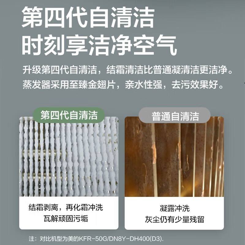 美的KFR-50GW/G1-1A一价全包(包3米铜管)壁挂式空调 2匹一级能效 变频冷暖 速冷速暖 自清洁