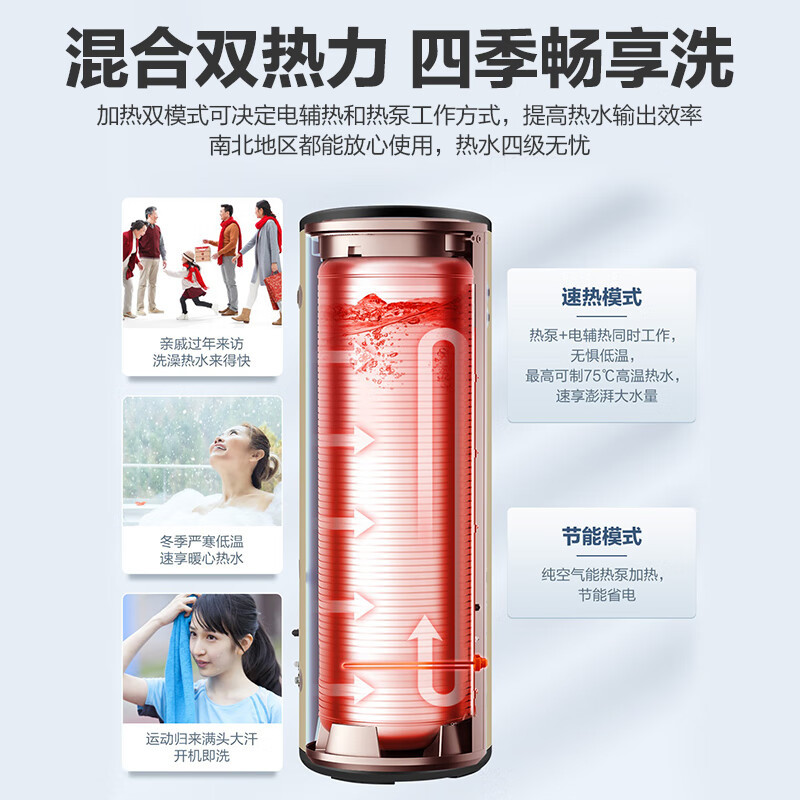 海尔(Haier)空气能热水器节能家用商用恒温空气源热泵全屋中央热水器 预约洗浴智能除霜空气能KF70/150-SE