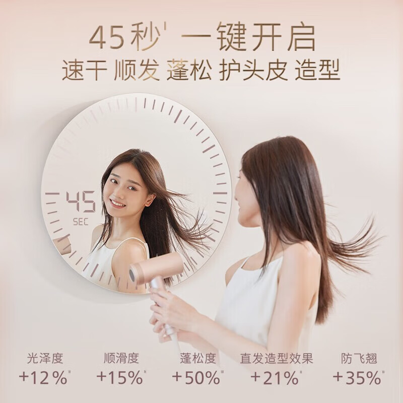 飞利浦高速吹风机鎏金筒吹护机电吹风筒3.6亿级负离子护发生日礼物送女友 BHD737/15香槟金高清大图