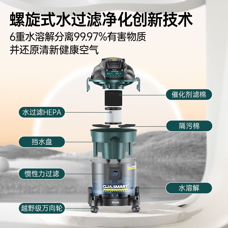 桶式水滤净吸尘器X6[6重水过滤防过敏]20L黑洞大功率吸尘器高清大图