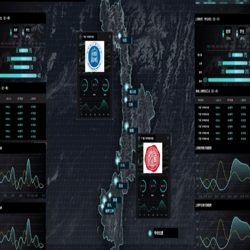 classin教与学操作管理系统图片