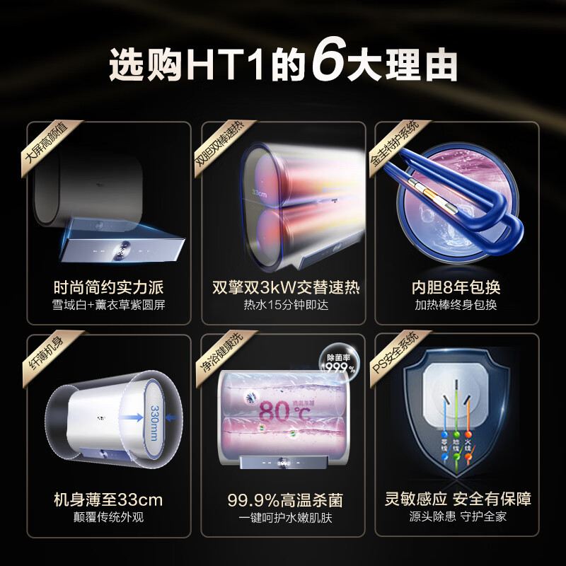 AO史密斯佳尼特[净水洗套装]60升电热水器HT1+前置过滤器 纤薄双胆扁桶 金圭内胆 双棒双3kW速热 小尺寸71cm