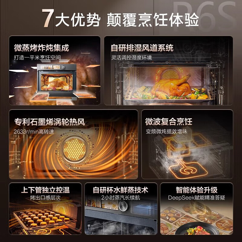 美的(Midea)[0.2s升温]嵌入式微蒸烤炸炖5合一体机GR6S温湿智控空气炸纯平全嵌60L烤箱美的知味感R6S高清大图
