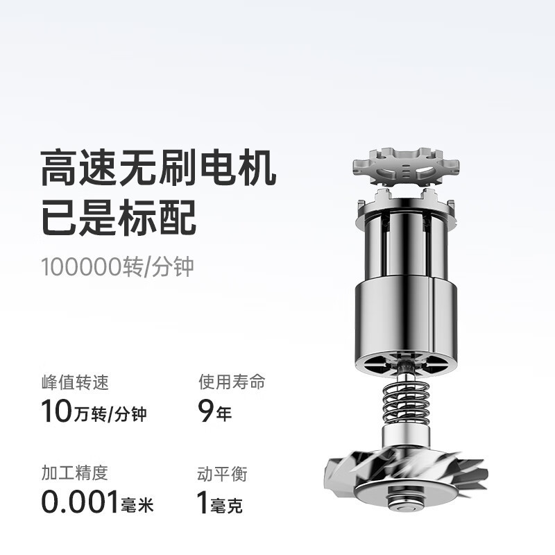 徕芬laifen Mini家用高速吹风机 小巧便携旅行 莱芬负离子低噪音学生速干风筒抹茶绿