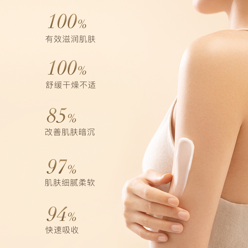 养生堂 天然桦树汁舒缓丝滑身体乳150g高清大图