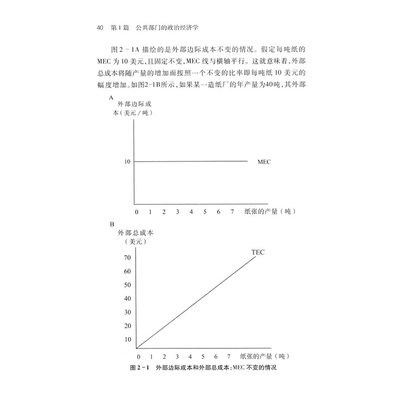 正版新书]当代西方财政经济理论(修订版)王传纶//高培勇97871002高清大图