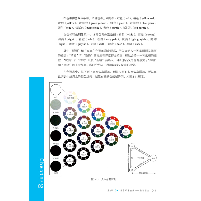 [醉染正版]色彩设计从入门到精通 色彩基础教程 配色设计原理 配色方案讲解 平面设计书 艺术设计色彩构成 色彩设计基础入